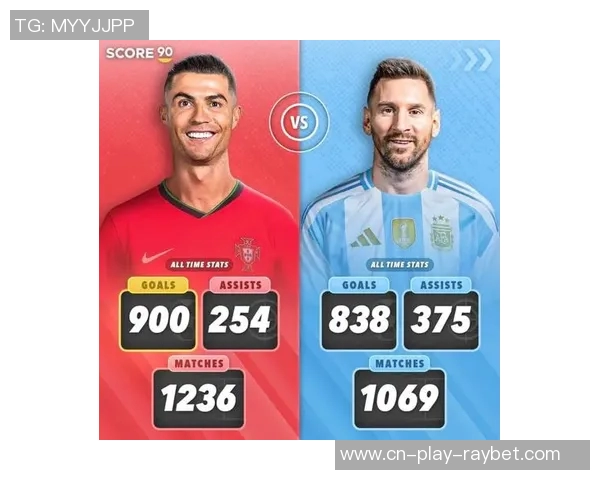 梅罗进球数对比C罗949球梅西891球今年表现如何各自进33球和41球