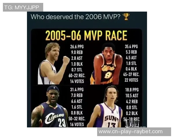 瓦塞尔22分钟高效表现8投6中斩获18分4篮板2助攻助力球队胜利